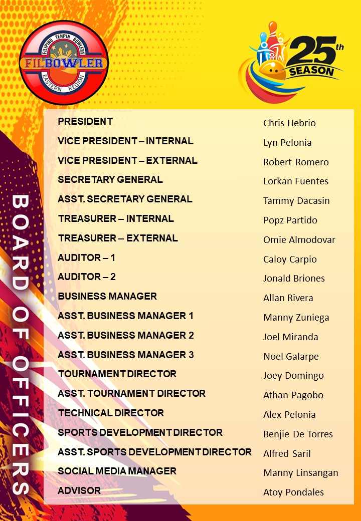 board of officers